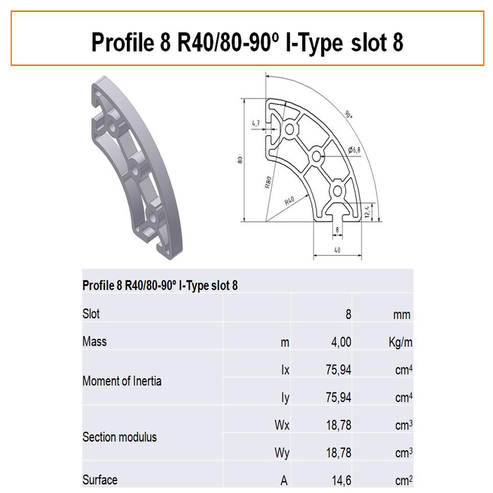 Perfiles Aluminio Estructural Perfil Alu R40/80-90° Tipo-I Ranura 8