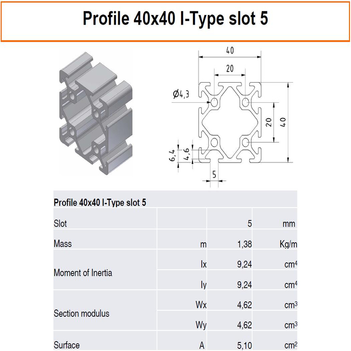 Profile 40x40 I-Type Slot 5