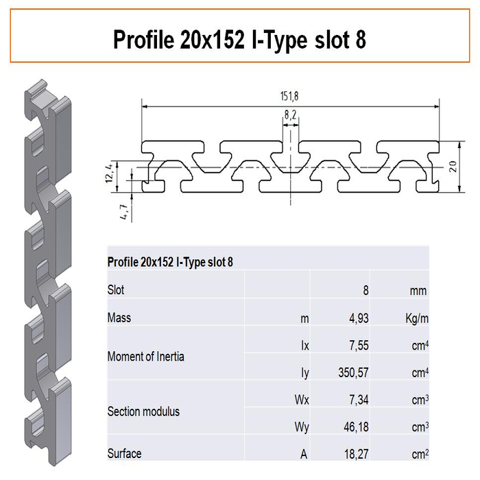 Profile 20x152 I-Type Slot 8 - Panel profile